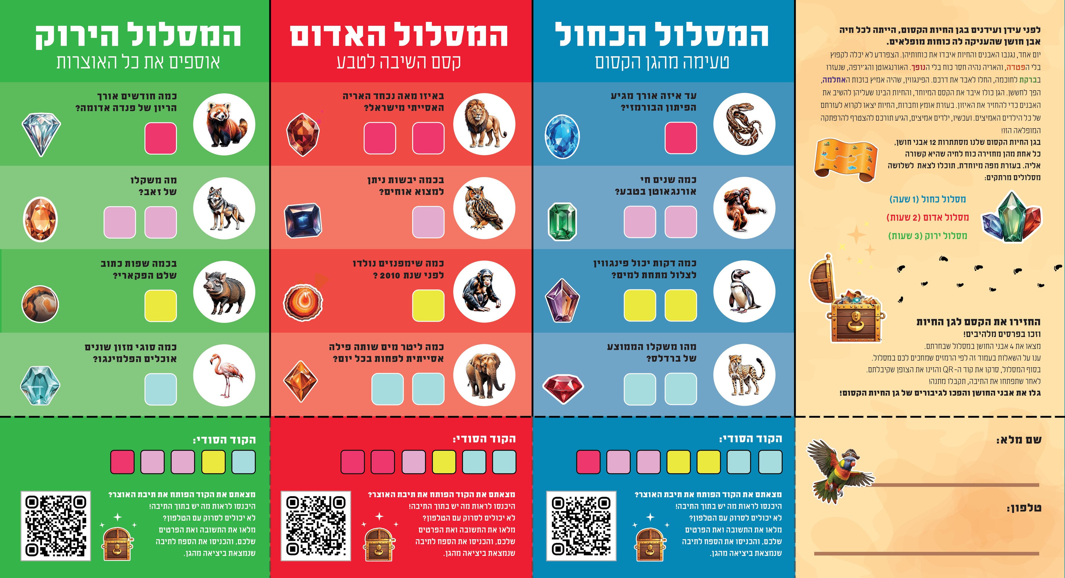 הצד האחורי של המפה: שלושה מסלולים בצבעים כחול, אדום וירוק עם שאלות, משבצות תשובה ודף הוראות